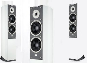 Czy wąska obudowa kolumny jest akustycznie najkorzystniejsza?