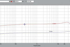 Laboratorium Octave V70SE