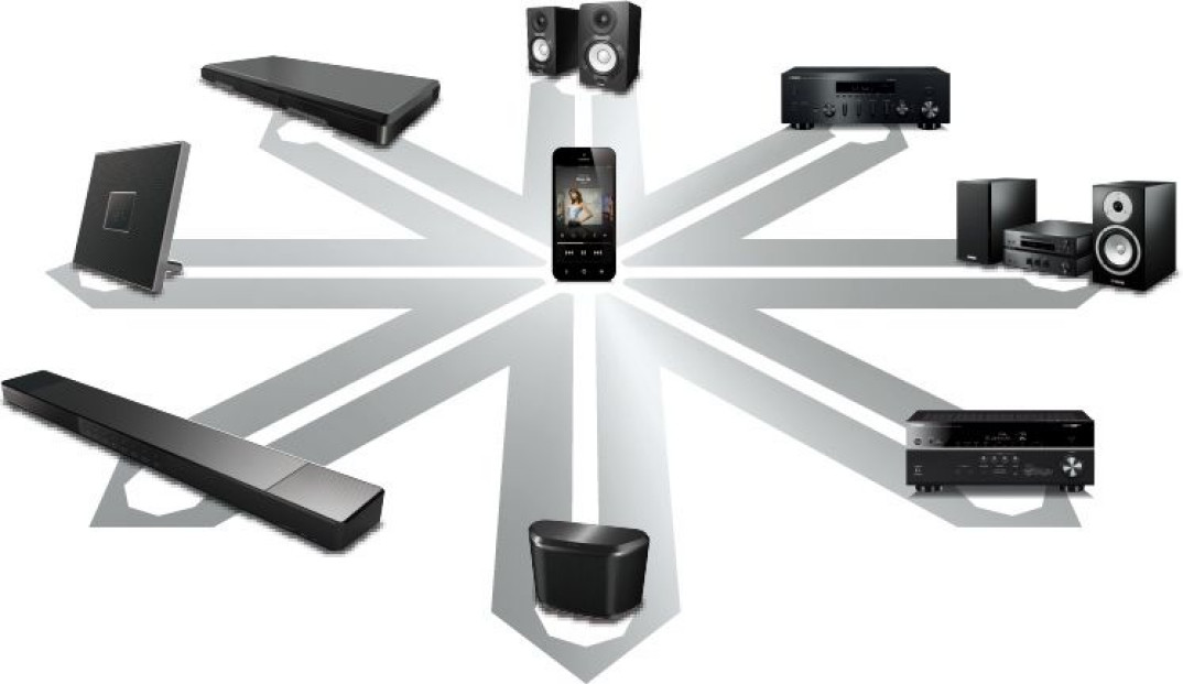 Yamaha wzbogaca swój ekosystem multiroom MusicCast o funkcję sterowania głosowego Amazon Alexa