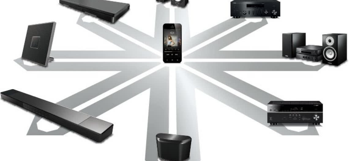 Yamaha wzbogaca swój ekosystem multiroom MusicCast o funkcję sterowania głosowego Amazon Alexa