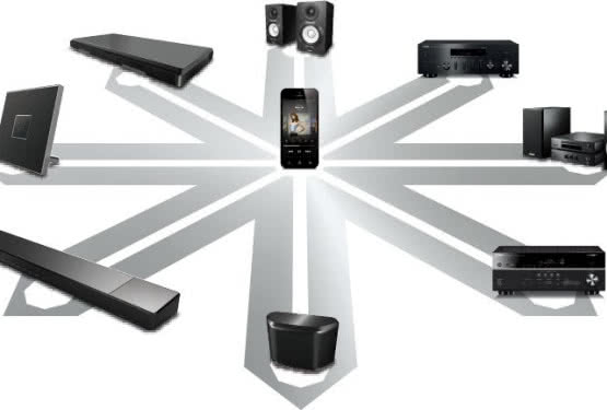 Yamaha wzbogaca swój ekosystem multiroom MusicCast o funkcję sterowania głosowego Amazon Alexa