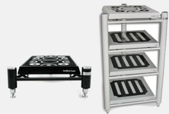 Copulare w dystrybucji Grobel Audio