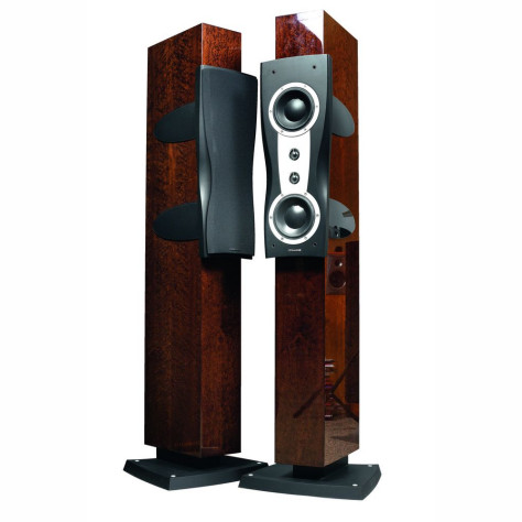 Confidence Signature 2