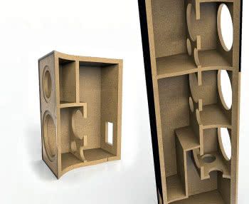 Co to jest obudowa band-pass?