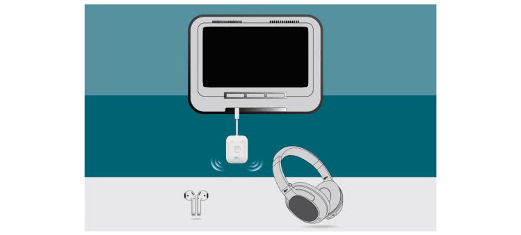 Bezprzewodowy transmiter audio z nadajnikiem Bluetooth MEE Audio Connect Ai