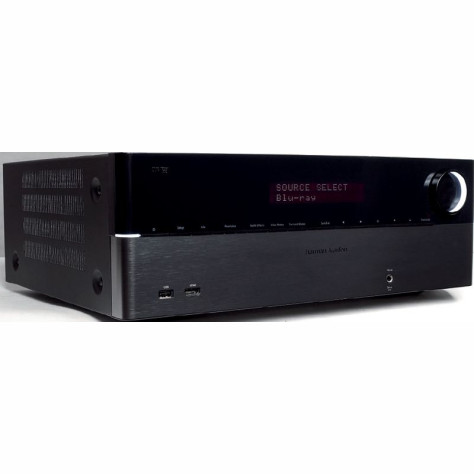 AVR 365