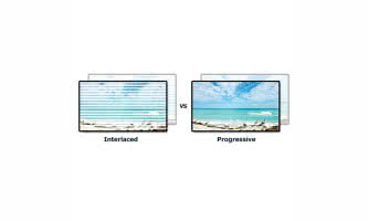Co to jest 'progressive scan' i 'interlaced'?