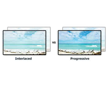 Co to jest 'progressive scan' i 'interlaced'?