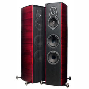 SONUS FABER