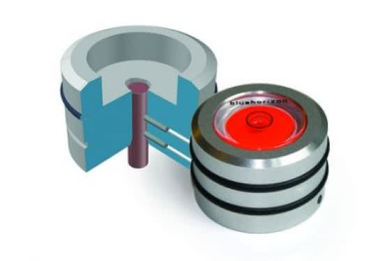 Bluehorizon Bubble Level