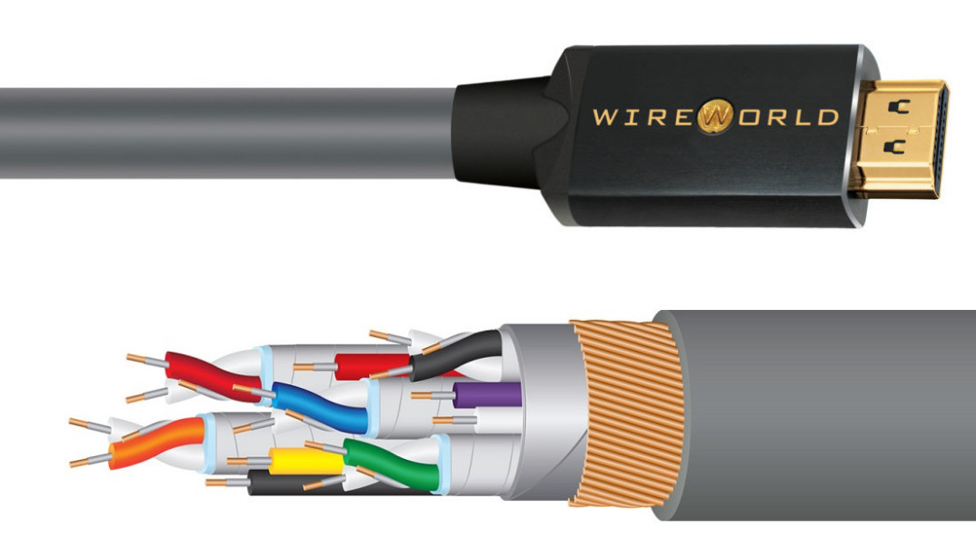 Kabel Wireworld Silver Sphere HDMI