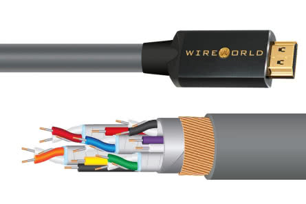 WIREWORLD