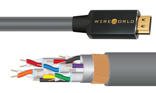 Kabel Wireworld Silver Sphere HDMI