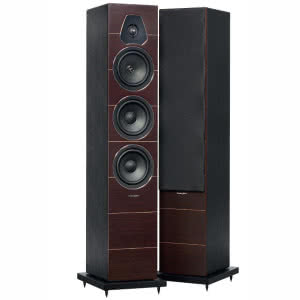 SONUS FABER