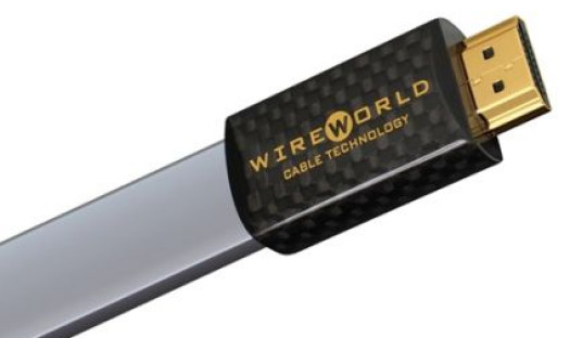 Wireworld Platinum Starlight