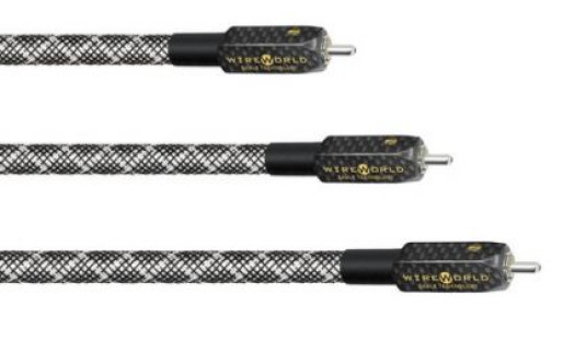 Kable Wireworld seria 7