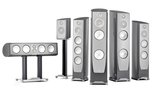 Zestawy głośnikowe Paradigm Persona