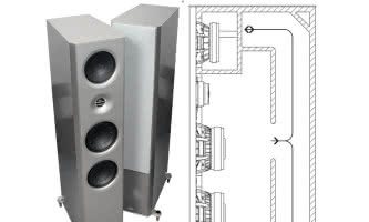 Co to jest obudowa z linią transmisyjną?