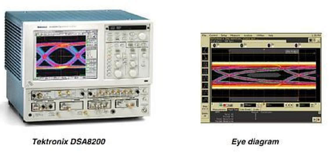 Tektronix DSA8200