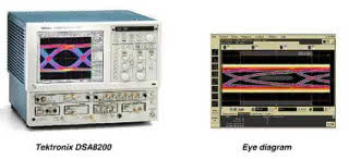 Tektronix DSA8200