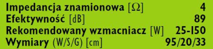 rys. 5. Dane techniczne.