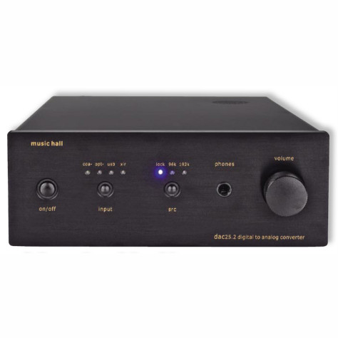 dac25.2