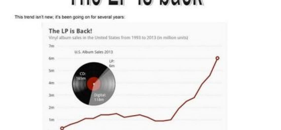 Analogowe doradztwo w salonie Q21