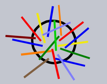 Sounds Of The Universe