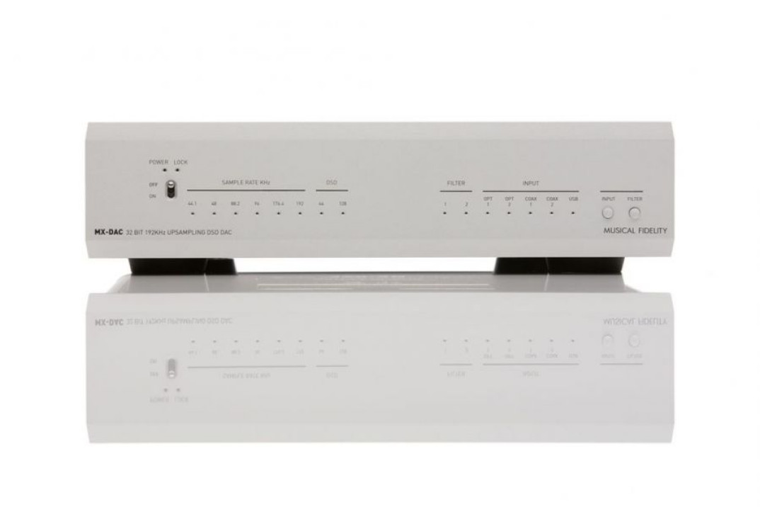 Przetwornik C/A Musical Fidelity MX-DAC