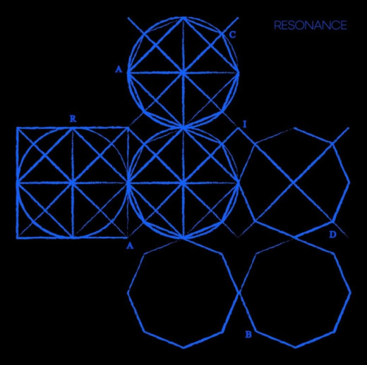 ACID ARAB Resonance