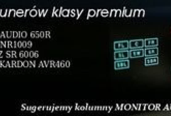 Konfrontacja amplitunerów klasy premium w salonie Q21