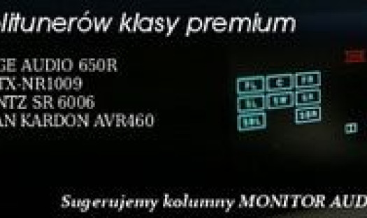 Konfrontacja amplitunerów klasy premium w salonie Q21