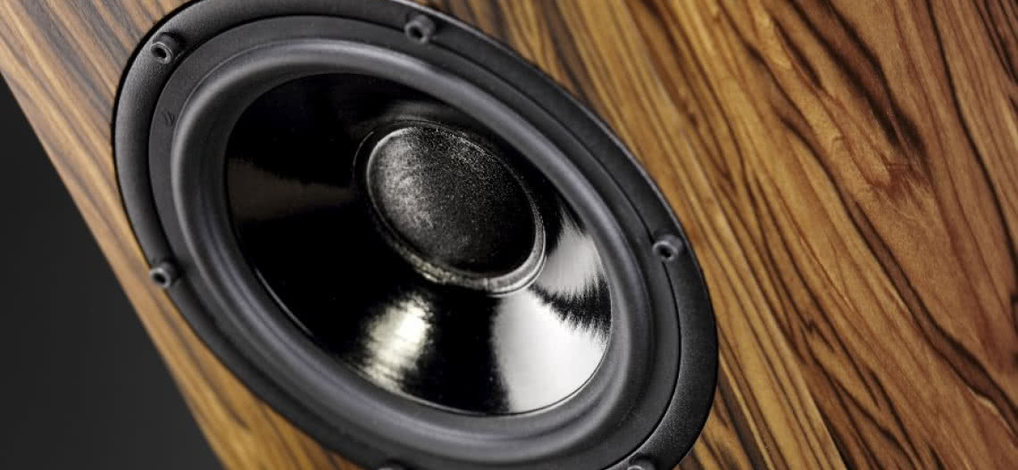 Wigg Art w dystrybucji Premium Sound