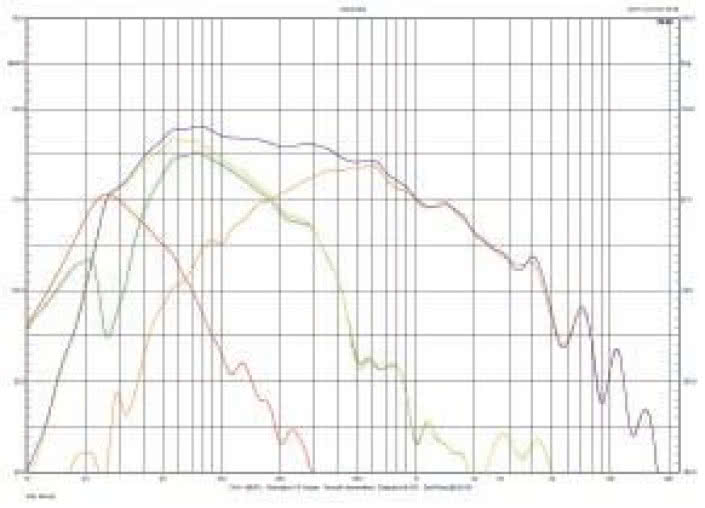 Rys. 3. Dane techniczne.