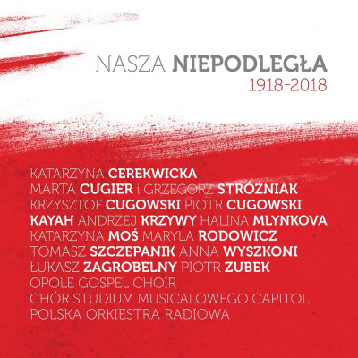 Nasza Niepodległa 1918-2018