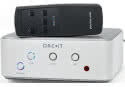 HD2