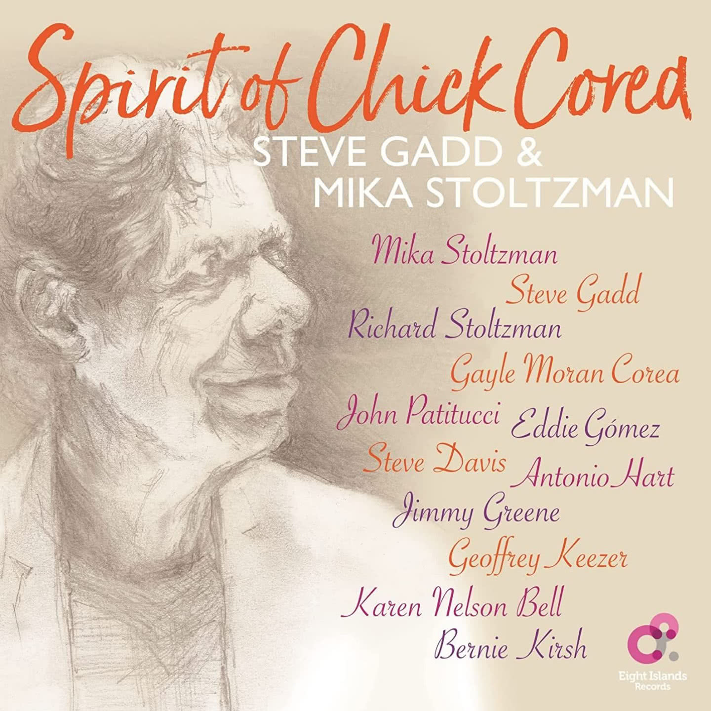 Spirit of Chick Corea