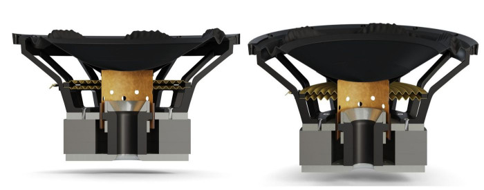 Subwoofer Dali V16 F
