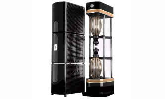 Co to jest główna oś odsłuchu?