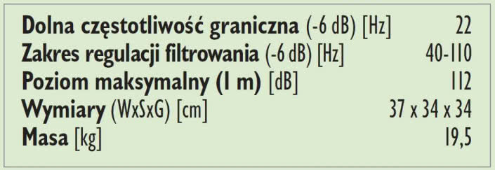 Rys. 3. Dane techniczne.