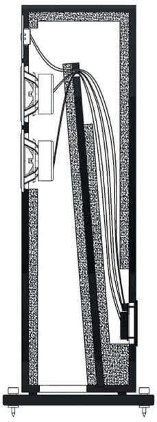 Labirynt obudowy Knightów jest o tyle nietypowy, że droga od głośników do wylotu jest krótsza niż do jego zamkniętego końca. Zwykle głośniki umieszcza się jak najdalej od wylotu, albo w 2/3 długości labiryntu.