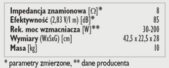 Rys. 3. Dane techniczne