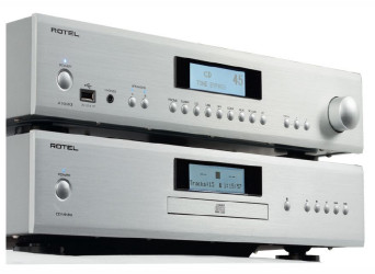 CD14 MKII / A14 MKII