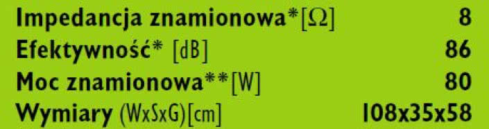 rys. 7. CP-6311, dane techniczne.