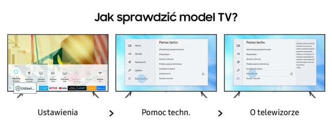 Samsung - jak sprawdzić model tv?