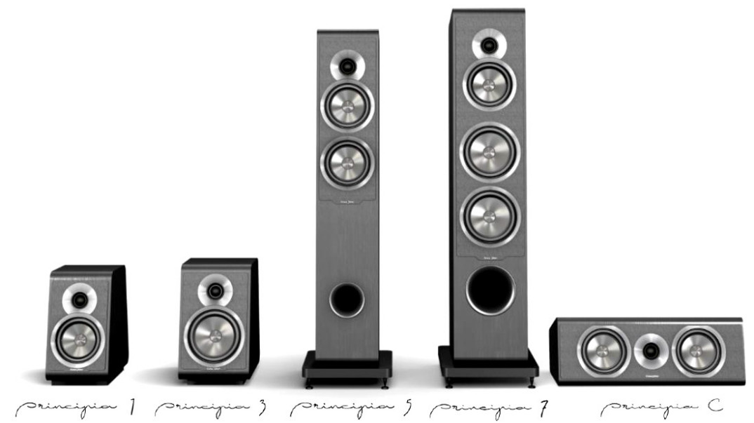 Głośniki Sonus faber z serii Principia