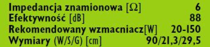 rys. 5. Dane techniczne.