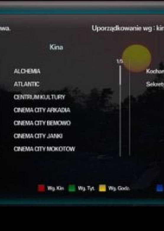 Nowe widgety Samsunga