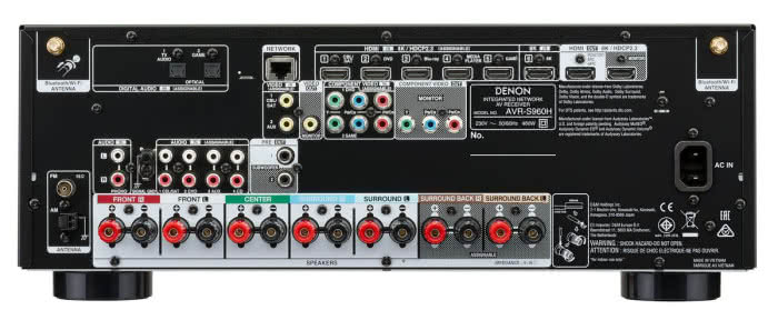 Amplituner AV z 8K Denon AVR-S960H - panel przyłączneniowy