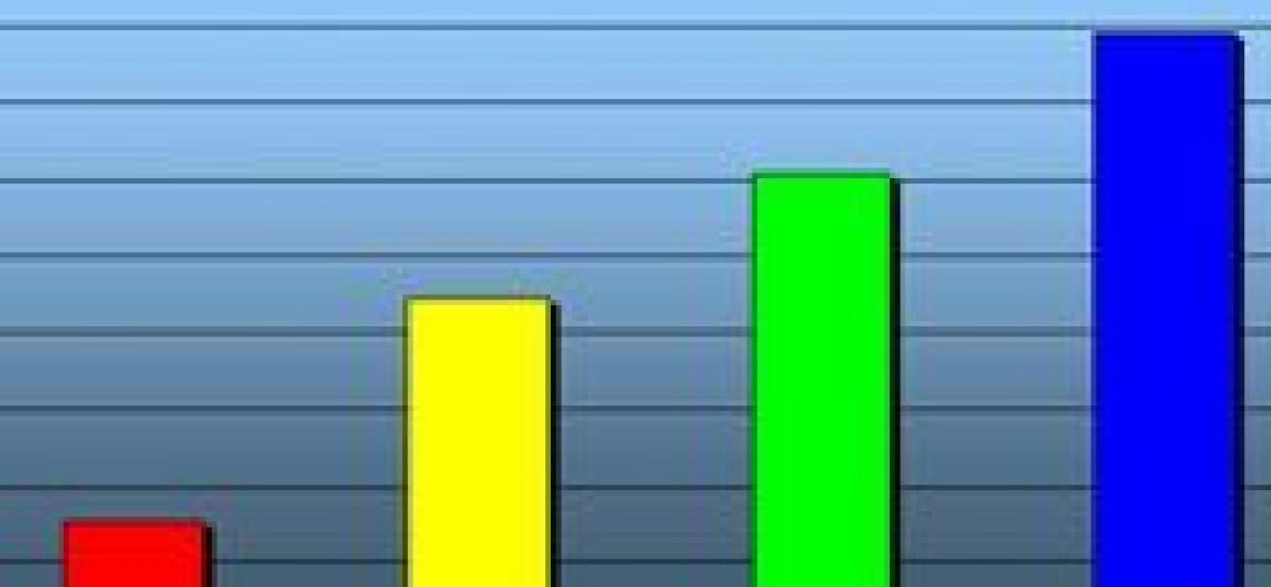 Wspaniałe prognozy dla rynku hi-fi